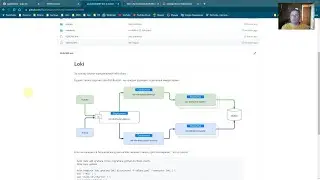 Grafana Loki [02] установка в k8s