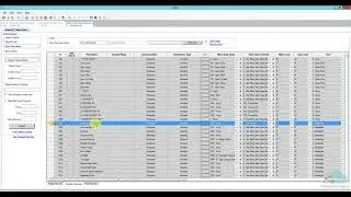 Simphony Enterprise Organization - Levels & Overrides