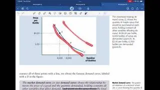 Introduction to Economics (Part 2)