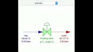Operation of a Throttling Valve