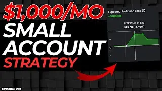 NEW $1000/MO SMALL ACCOUNT OPTIONS TRADING STRATEGY