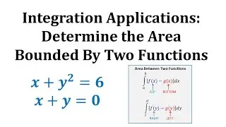 Integration App: Determine the Area Bounded by Two Functions with Respect to y