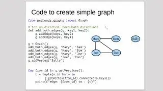 Graphs 4 | Implementation Graph Python Code