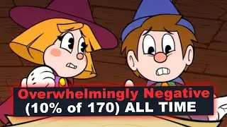 The Cuphead Clone Is So Bad It's OFFENSIVE