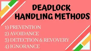 Deadlock Handling Methods | Operating System