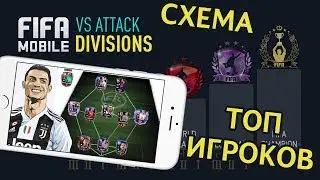 Схема Топ Игроков FIFA 20 mobile