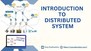 lec 1:INTRODUCTION TO DISTRIBUTED SYSTEM, CHARACTERISTICS AND APPLICATION AREAS OF DISTRUBTED SYSTEM