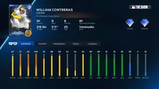 MLB The Show 23: INSANE KAIJU 99ovr WILLIAM CONTRERAS Revealed with All Attributes