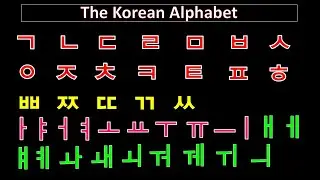 Korean Alphabet Complete and Classroom Expressions
