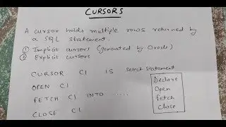 CURSORS IN PL/SQL WITH EXAMPLES | PL/SQL TUTORIAL