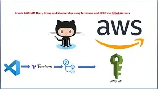 Terraform to Create AWS IAM User , AWS IAM Group and IAM Group Membership |  GitHub Actions