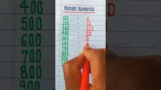 Roman numerals 100 to 1000 