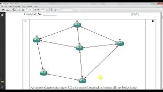 Simple Multiple Router Topology Configuration In GNS3 [6 Router Configurations]