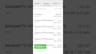#banknifty #sharemarket #trading