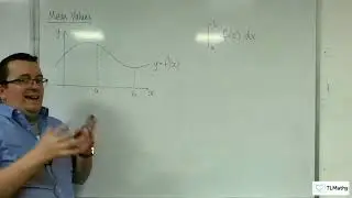 A-Level Further Maths E3-01 Mean Value: Introducing the Mean Value of a Function