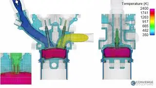 Simulating In-Cylinder Combustion and Conjugate Heat Transfer in a Single-Cylinder Engine