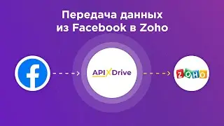 Интеграция Facebook и Zoho | Как настроить выгрузку новых лидов из Фейсбук в виде лидов в Зохо СРМ?