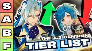 Who are the STRONGEST and WEAKEST units in Genshin? (4.3 Power Rankings Tier List)