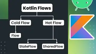 Kotlin Flows Explained: SharedFlow vs StateFlow, Hot vs Cold Flows, and Practical Examples