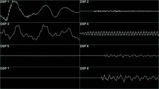 Donkey Kong Country - Theme - In Oscilloscope View!