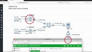 IPsec Site-to-Site VPN FortiGate Cisco Router