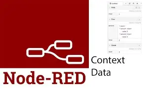How to use Context Data