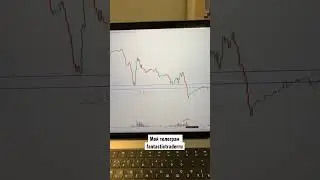 Нюансы анализа графика по цене и объёму. Price Action 