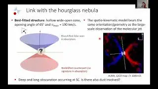 ACES V Hydrae: a dusty AGB binary with a jet - Lea Planquart (Universite Libre de Bruxelles,Belgium)