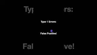 Type 1 Errors