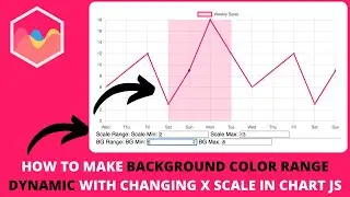 How to Make Background Color Range Dynamic With Changing X Scale in Chart JS