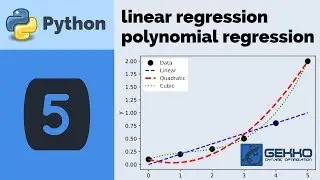 Linear and Polynomial Regression with Python GEKKO