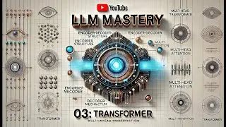 LLM Mastery 03: Transformer Attention All You Need