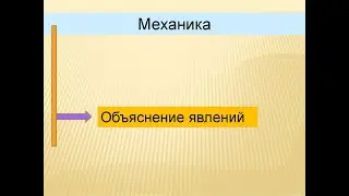 ОБЬЯСНЕНИЕ МЕХАНИКИ НОВОГОДНЕГО РОЗЫГРЫША ROYAL QUEST