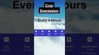 Cron Expression | Every 6 Hours