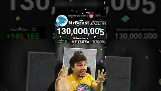 MrBeast 130 Million Subscribers! 