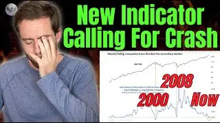 Leading Indicator To The 2000 and 2008 Crash Is Flashing Again! Could This Time Be Different?