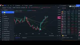 Best Breakout Trading Indicator that no One Talks about Tested Many Times #000