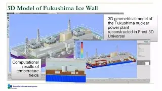 Thermal Analysis in Engineering. Parallel Computing. Frost 3D Universal