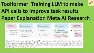 Toolformer  LLM Can Teach Themselves to Use API or Tools   Paper Explanation Meta AI Research