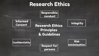 Understanding Research Ethics: Principles and Practices [Video-3]