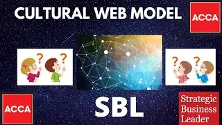 Johnson and Scholes Cultural Web Model | Analysis | Cultural Web ACCA SBL | Paradigm | Analysis