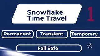 Time Travel | Permanent | Transient | Temporary Tables | Fail Safe in Snowflake - Part 1