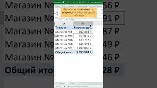 Как сохранить ширину сводной таблицы в Excel