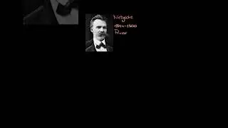 Petite présentation de Nietzsche #philosophie #philo #nietzsche