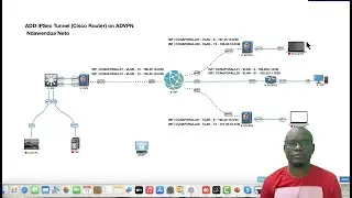 ADD IPSec Tunnel (Cisco Router) on ADVPN - Part 2