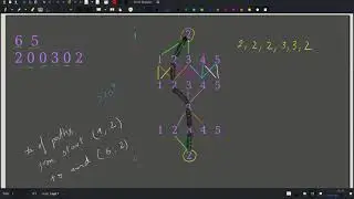 [CSES][Dynamic Programming] Array Description