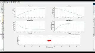 Modelling and performance analysis of electric vehicle MATLAB Simulink