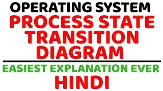 Process State Transition Diagram ll Operating System ll Explained in Hindi