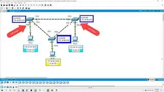 Configuring Extended VLANs, VTP, DTP, Switched Virtual Interface, Practice Lab