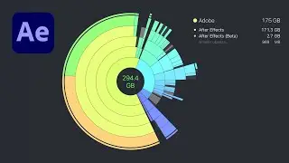 After Effects is Killing Your Hard Drive Space